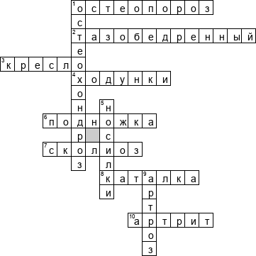 Кроссворд по предмету геронтологии - на тему 'Заболевание опорно-двигательного аппарата и транспортировка пациентов'