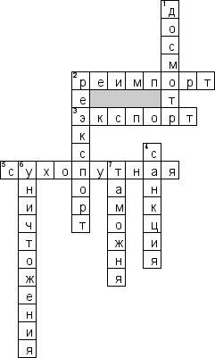 Принадлежность письменного стола кроссворд