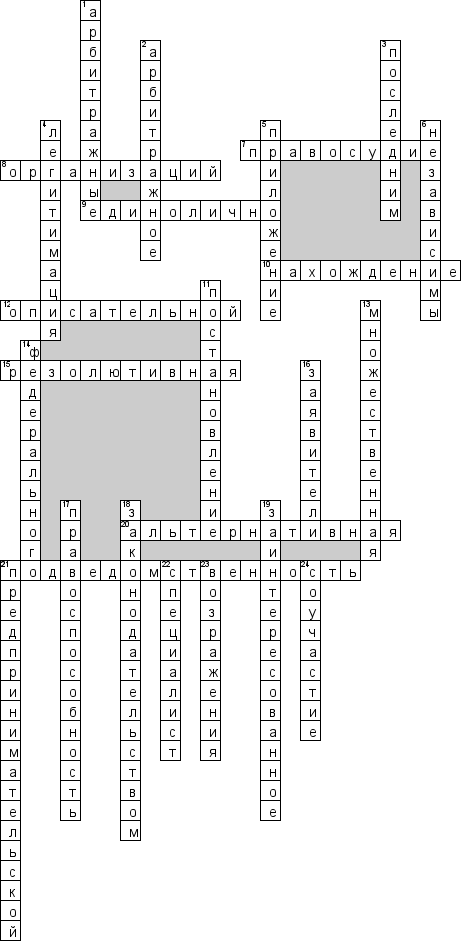 Кроссворд по предмету арбитражному процессу - на тему 'Общий'
