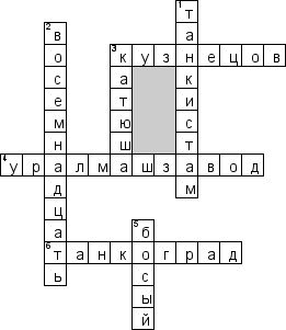 Кроссворд по предмету истории Урала - на тему 'Урал во время Великой Отечественной войны (ВОВ)'