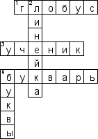 Кроссворд по предмету обучению грамоте - на тему 'Прощание с букварём'