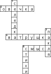 Кроссворд по предмету литературному чтению - на тему 'Как Незнайка сочинял стихи'