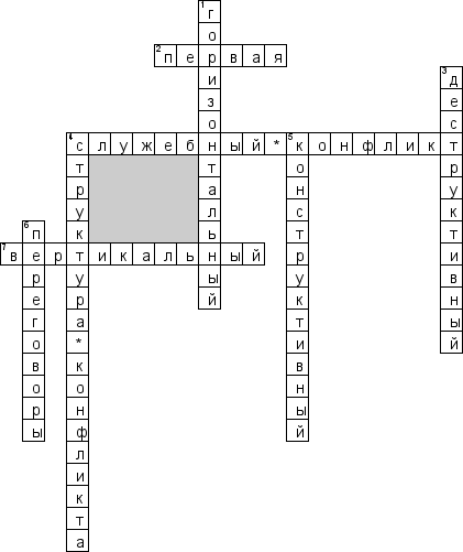 Кроссворд по предмету конфликтологии - на тему 'Служебные конфликты'