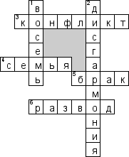 Кроссворд по предмету конфликтологии - на тему 'Супружеские конфликты'