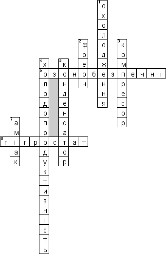 Кроссворд по предмету Технологiчне обладнання галузi (укр.) - на тему 'Теоретичны основи штучного охолодження (укр.)'
