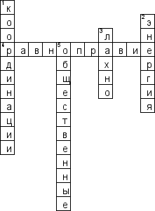 Кроссворд по предмету праву - на тему 'Понятие, предмет, методы, и место энергетического права в системе права РФ'