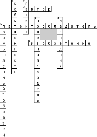 Кроссворд по предмету праву - на тему 'Принципы патентного права'