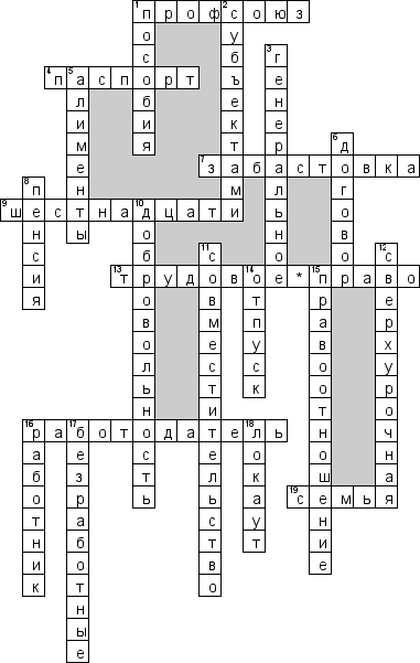 Кроссворд по предмету праву - на тему 'Трудовое и семейное право'