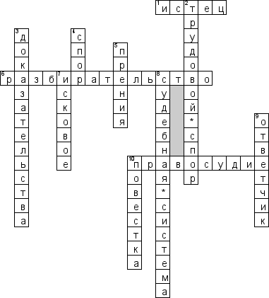Кроссворд по предмету праву - на тему 'Судебная система'
