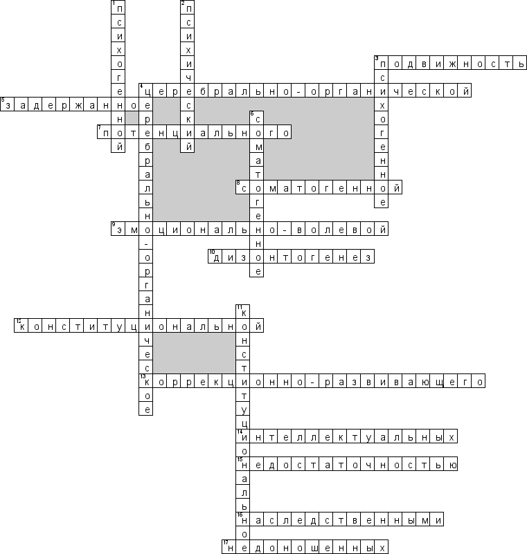 Кроссворд по предмету педиатрии - на тему 'Задержка психического развития (ЗПР)'