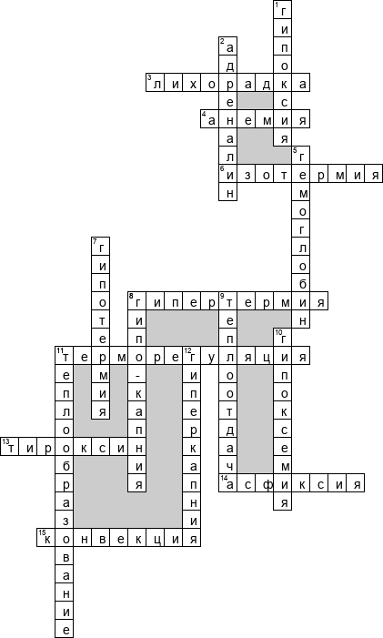 Кроссворд по предмету патологии - на тему 'Терморегуляция, гипоксия'