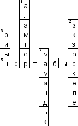 Кроссворд по предмету Казахский язык (каз.) - на тему 'Ғылым (каз.)'