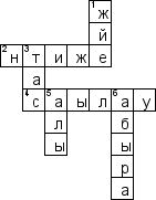 Кроссворд по предмету Казахский язык (каз.) - на тему 'Кирпич (каз.)'