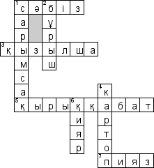 Кроссворд по предмету Казахский язык (каз.) - на тему 'Көкөнiс (укр.)'