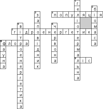 Кроссворд по предмету Екологiя (укр.) - на тему 'Рослини (укр.)'