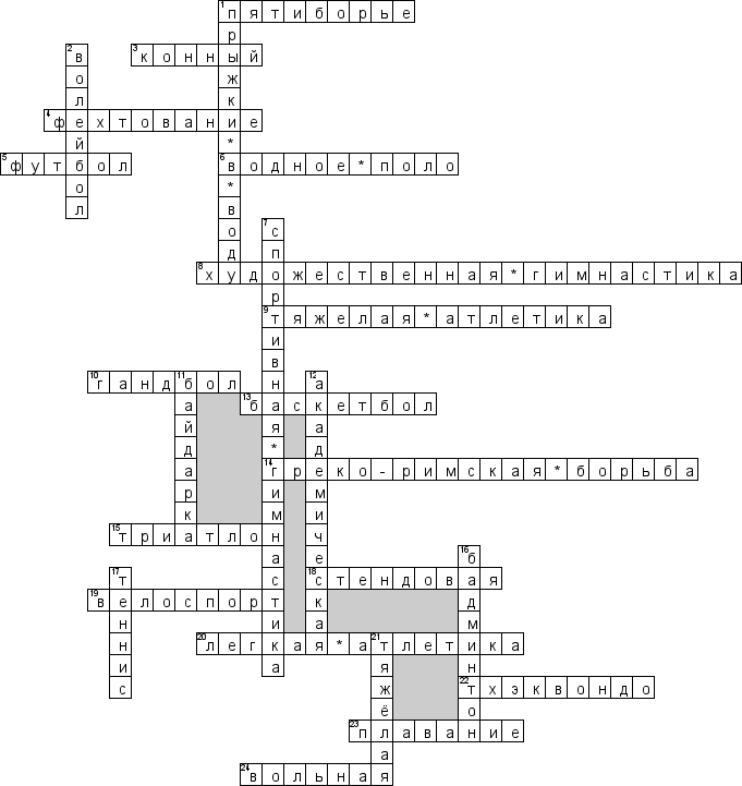 Кроссворд по предмету физкультуре - на тему 'Летние Олимпийские игры'