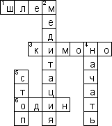 Кроссворд по предмету физкультуре - на тему 'Каратэ'