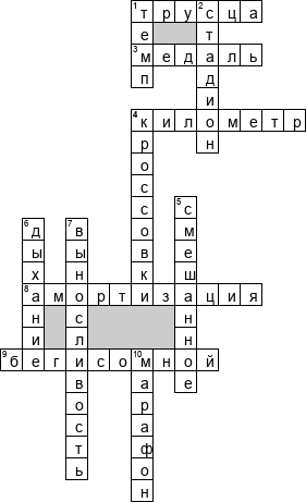 Кроссворд по предмету физкультуре - на тему 'Бег на длинные дистанции'