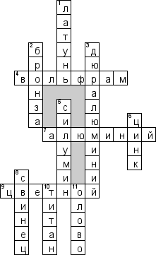 Кроссворд по предмету материаловедению - на тему 'Цветные металлы'