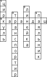 Кроссворд по предмету материаловедению - на тему 'Инструменты'