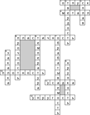 Кроссворд по предмету материаловедению - на тему 'Классификация конструкционных материалов'