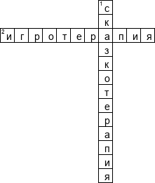 Кроссворд по предмету физической культуре - на тему 'Современные проблемы адаптивной физической культуры и ее видов'