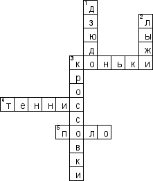 Кроссворд по предмету физической культуре - на тему 'Спортивный кроссворд'