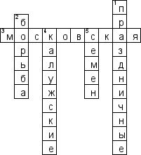 Кроссворд по предмету физической культуре - на тему 'Физическая культура в XVIII веке'