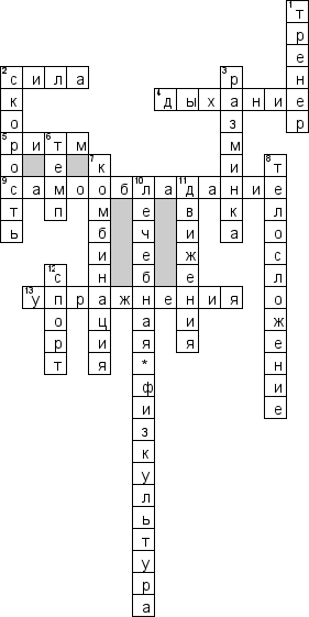 Кроссворд по предмету физической культуре - на тему 'Особенности организации физической культуры среди молодежи'