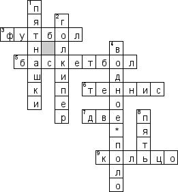 Кроссворд по предмету физической культуре - на тему 'Игры с мячом'