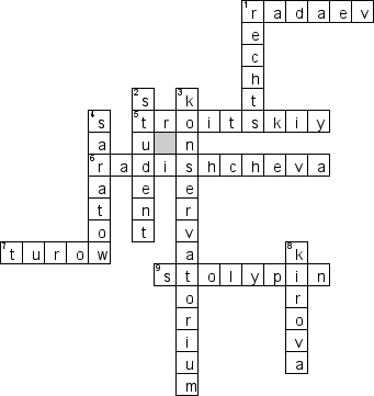 Кроссворд по предмету немецкому языку - на тему 'Saratow'