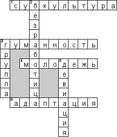 Кроссворд по предмету обществу - на тему 'Молодежь как социальная группа'
