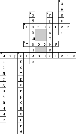Кроссворд по предмету обществу - на тему 'Познание'