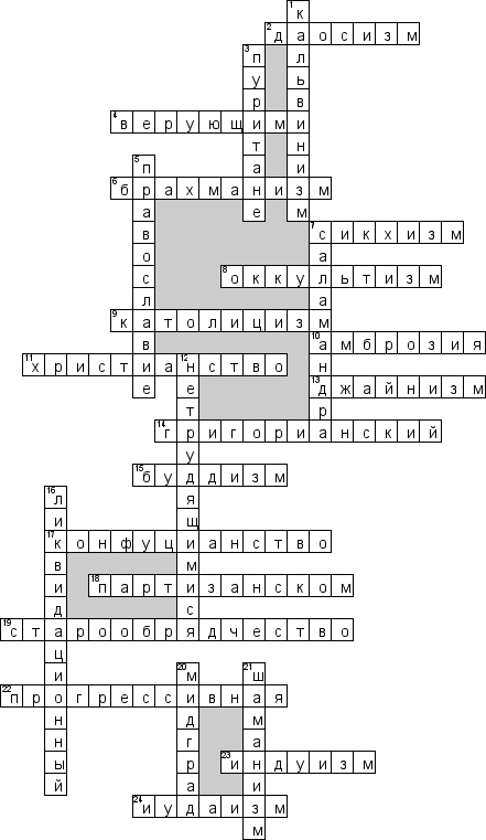 Кроссворд по предмету религиоведению - на тему 'Религии мира'