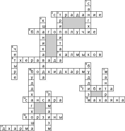 Кроссворд по предмету религиоведению - на тему 'Буддизм'