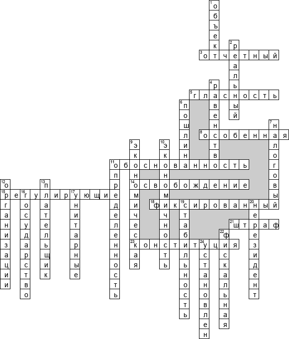 Кроссворд по предмету налогам - на тему 'Налогообложение'