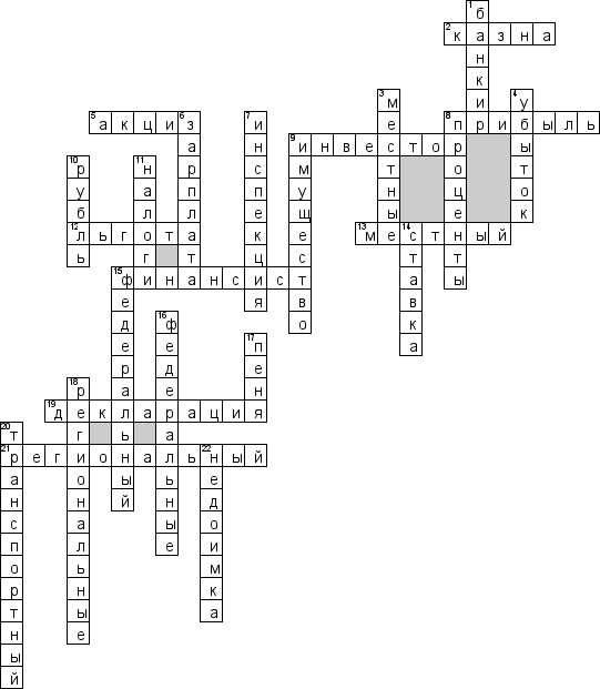 Кроссворд по предмету налогам - на тему 'Финансовая грамотность'