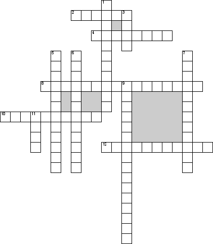 Кроссворд по предмету мультимедийной дидактике - на тему 'Молекулярная кухня'
