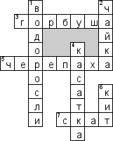Кроссворд по предмету географии - на тему 'Органический мир Мирового океана'