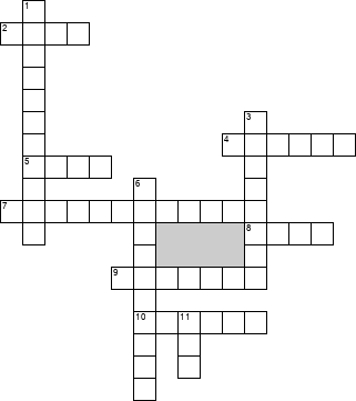 Кроссворд по предмету географии - на тему 'Вода'