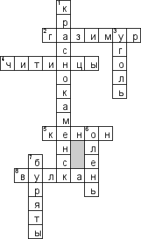 Кроссворд по предмету географии - на тему 'Забайкальский край'
