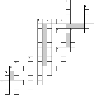 Кроссворд по предмету географии - на тему 'Хозяйство мира'