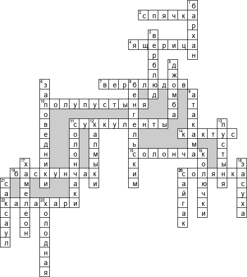 Кроссворд по предмету географии - на тему 'Пустыня'