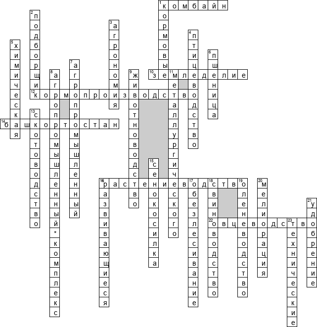 Кроссворд по предмету географии - на тему 'Сельское хозяйство'