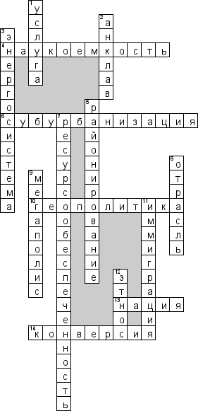 Кроссворд по предмету географии - на тему 'Экономическая'