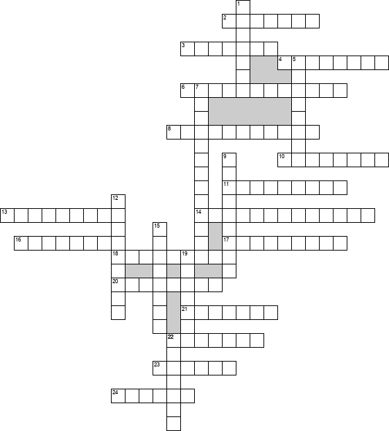 Кроссворд по предмету географии - на тему 'Южная Америка'