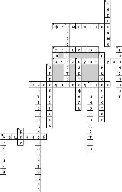 Кроссворд по предмету географии - на тему 'География сельского хозяйства и рыболовства'