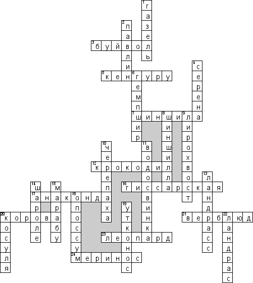 Кроссворд по предмету географии - на тему 'Животные'