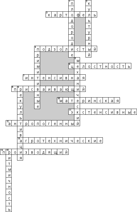 Кроссворд по предмету географии - на тему 'Земледелие, почвы'