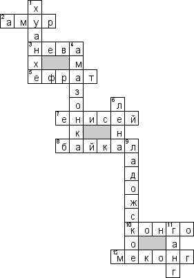 Кроссворд по предмету географии - на тему 'Крупнейшие моря, реки и озера мира'
